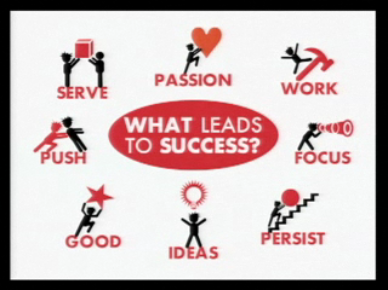 What leads to success?